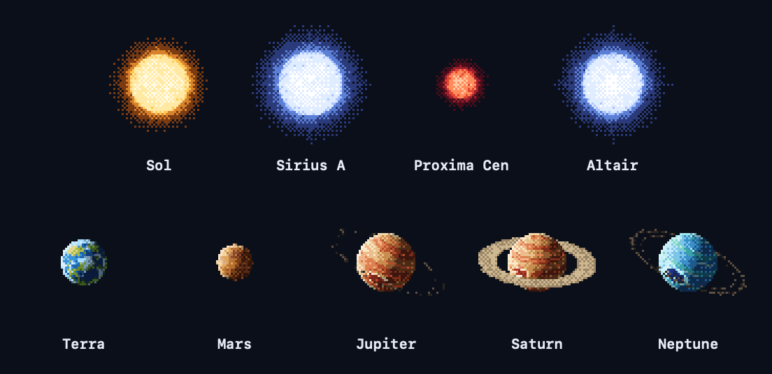 Sol, Sirius A, Proxima Centauri und Altair; Terra, Mars, Jupiter, Saturn und Neptun